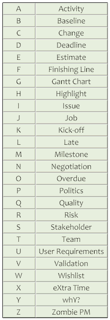 project alphabet table graphic