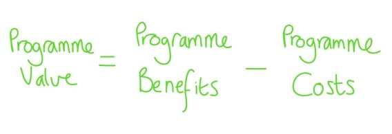 Programme value = programme benefits - programme costs