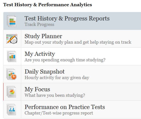 Ucertfiy test analytics that show after you have done the test