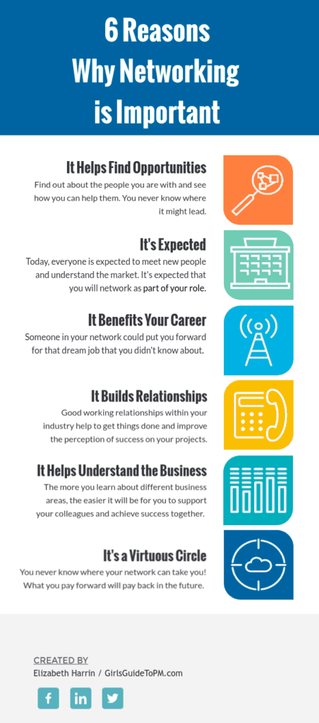 6 Reasons Why Professional Networking is Important