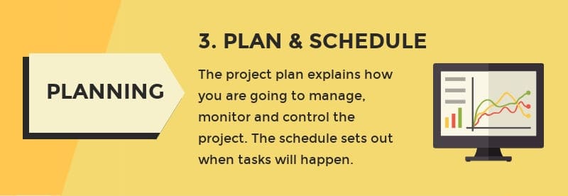 project plan and schedule