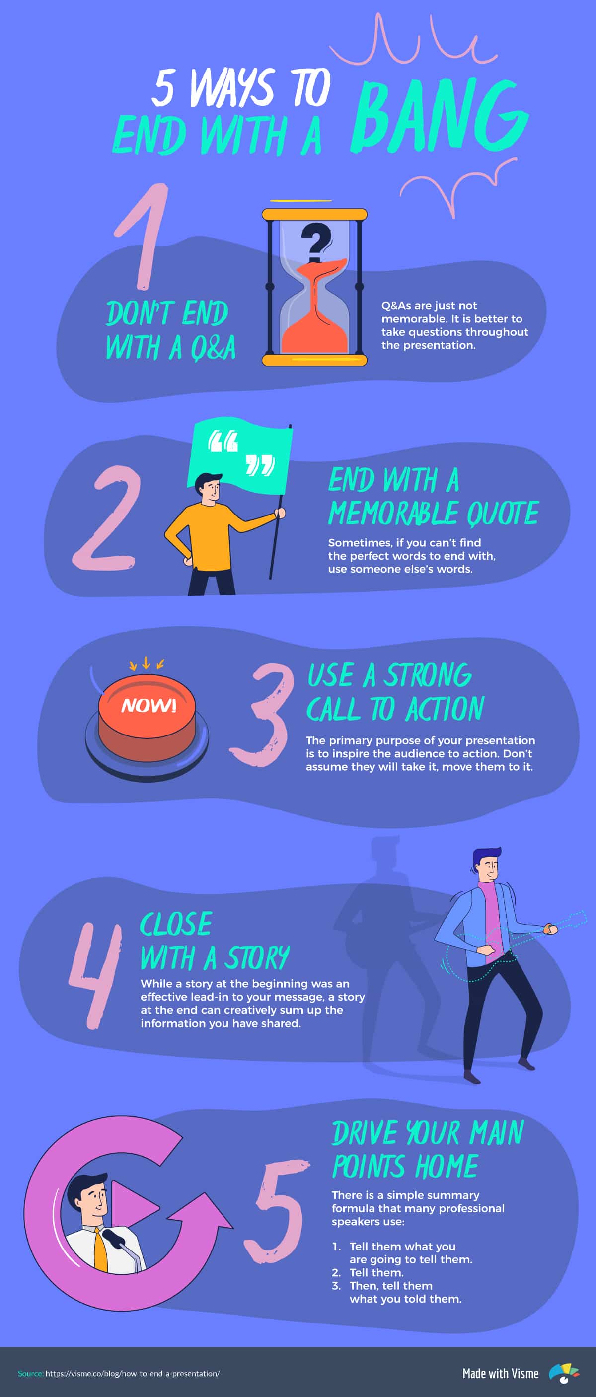 Presentation skills infographic