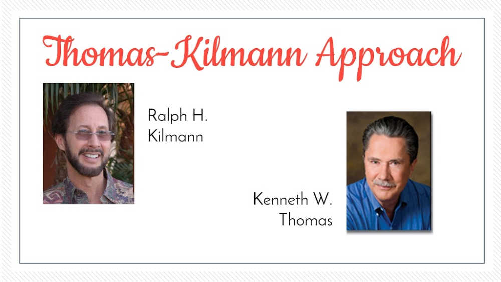 Image of Thomas-Kilmann conflict creators.
