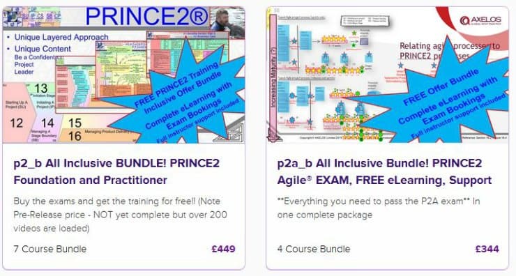Simon Harris's PRINCE2 Course
