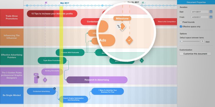 Roadmap Planner Milestones