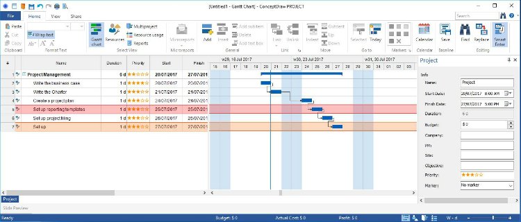 ConceptDraw review - Gantt Chart