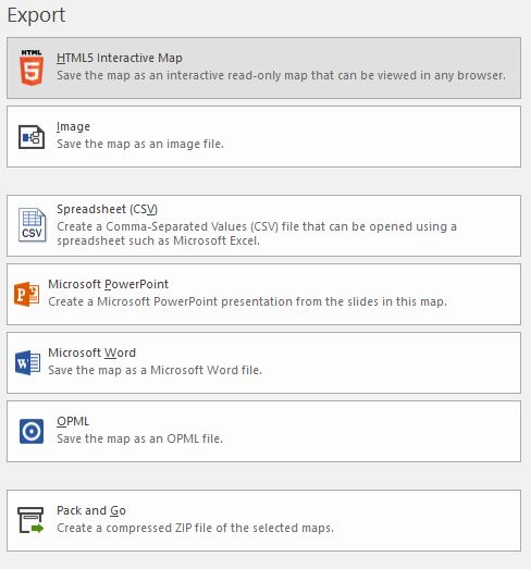 Export options in MindManager 2018