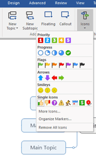 The Mindmanager icon menu