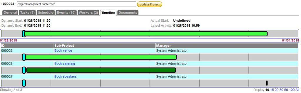 Timeline view from AlchemyWorks software