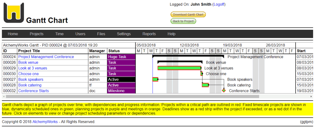 AlchemyWorks Gantt chart