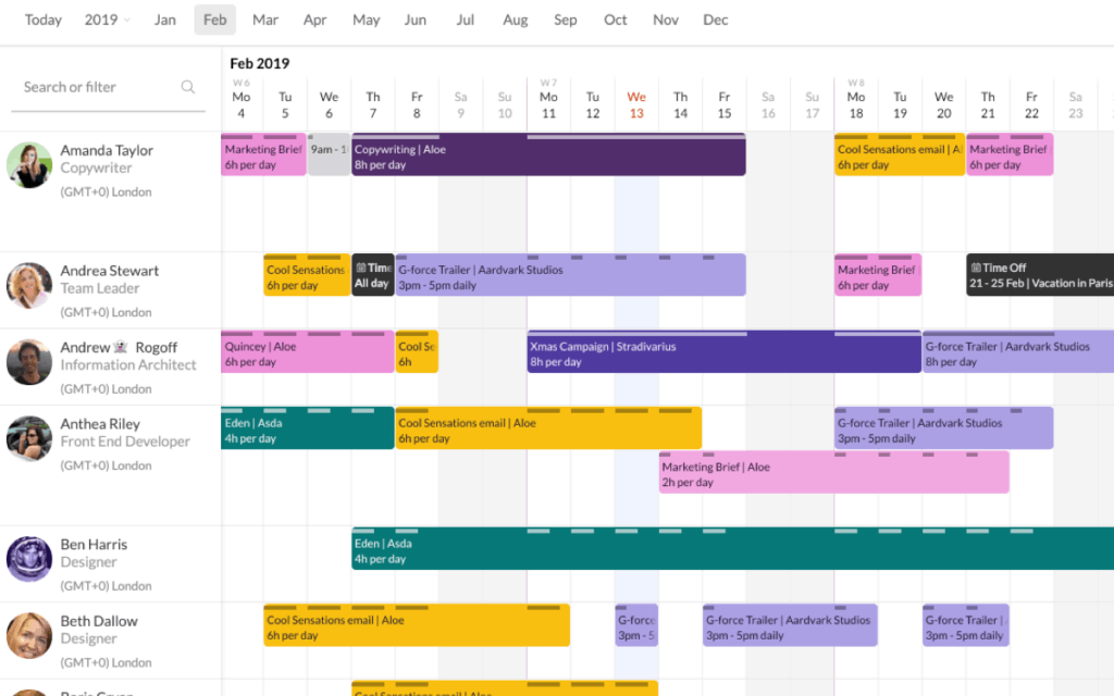 Project management resource calendar