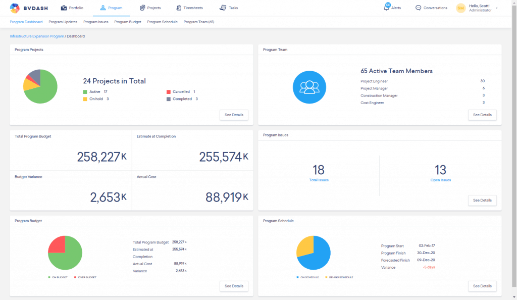 BVDash dashboard showing project summary