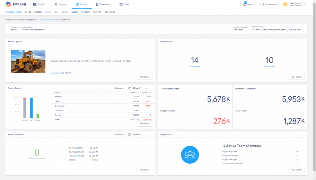 BVDash Project Dashboard Example