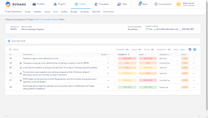 Easy Project Dashboards: The Ultimate Guide