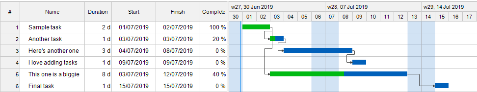 ConceptDraw 8 Gantt chart