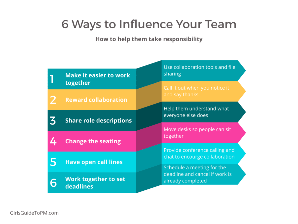 6 ways to influence your team to take more responsibility