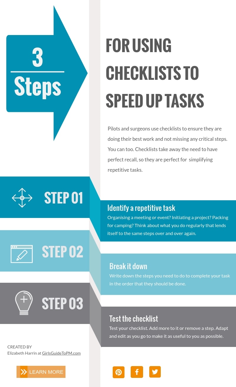 infographic on using checklists