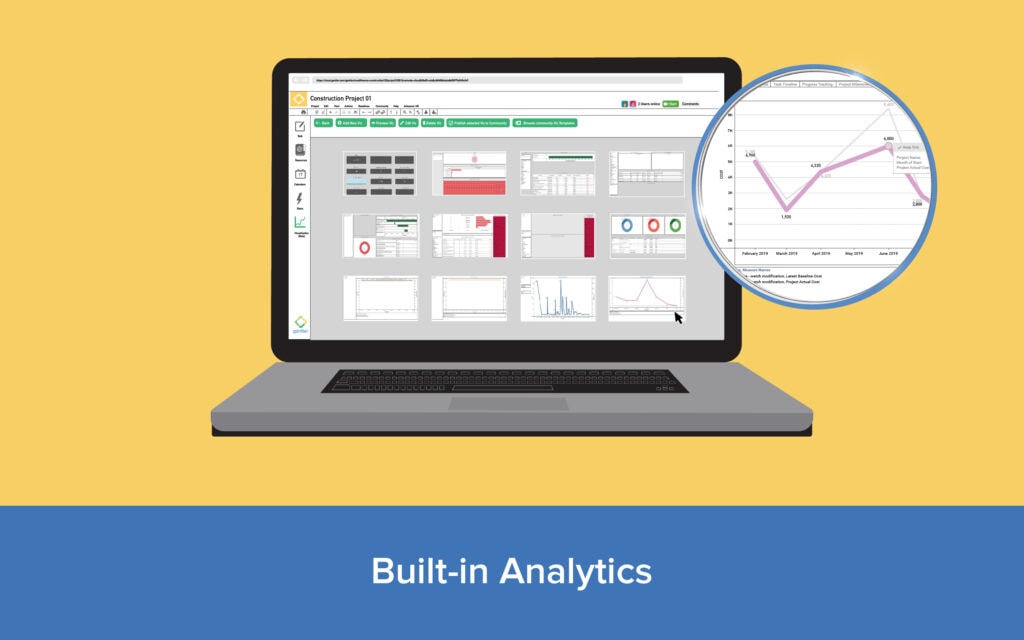 Mock up of Gantter analytics  dashboard