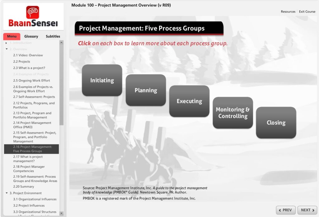 project management process groups