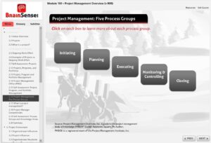 process groups