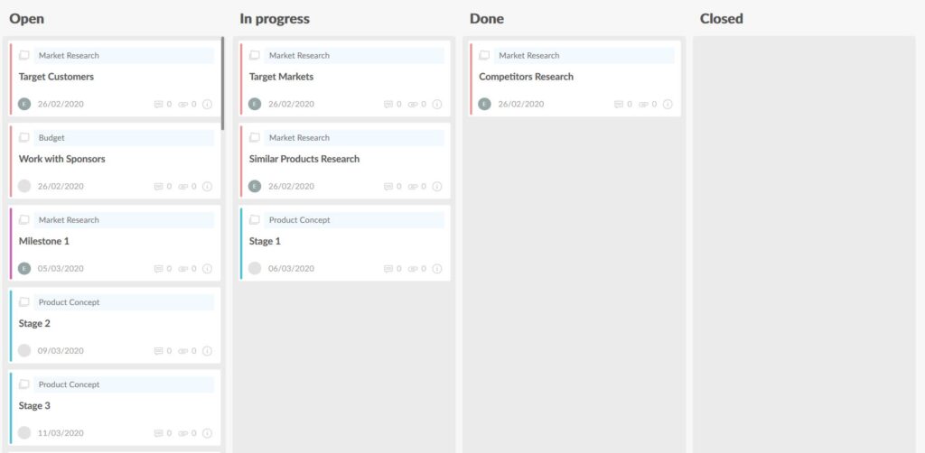 kanban board in GanttPRO