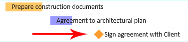 Screenshot of milestones on a Gantt chart