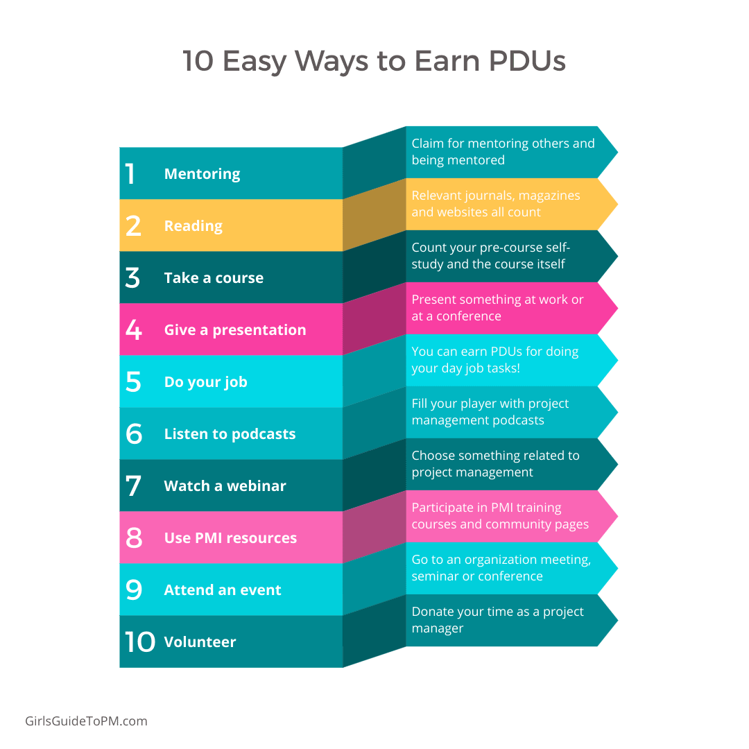 easy ways to earn PDUs
