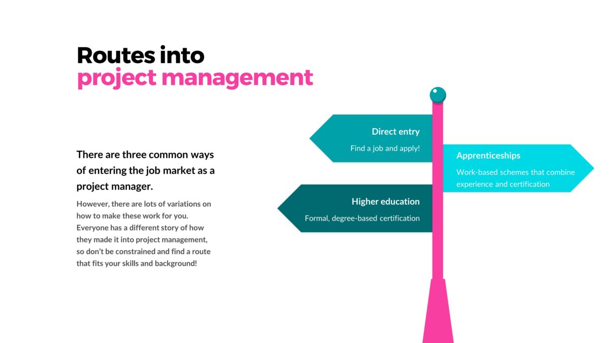 routes into project management