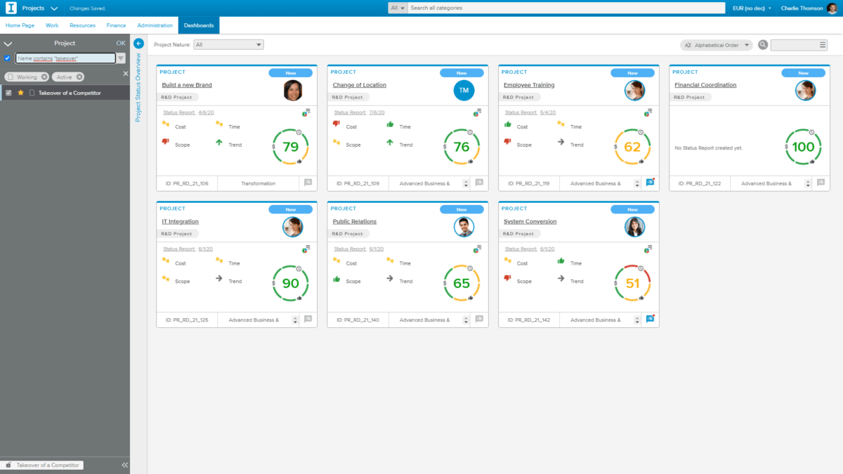 Project reporting dashboard