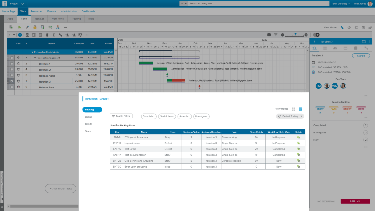 Convert agile iterations to a Gantt chart for hybrid projects