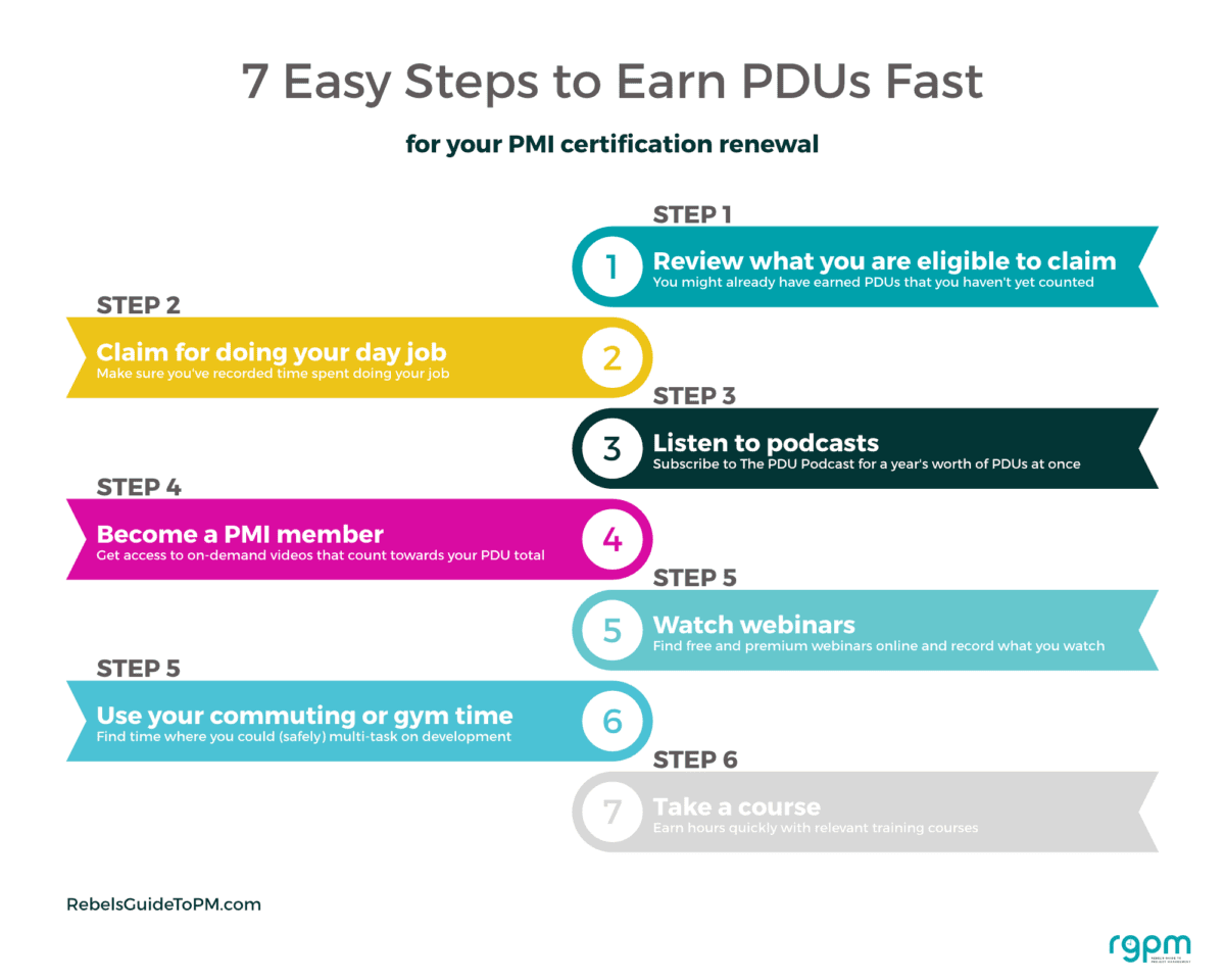 7 steps to earn PDUs fast