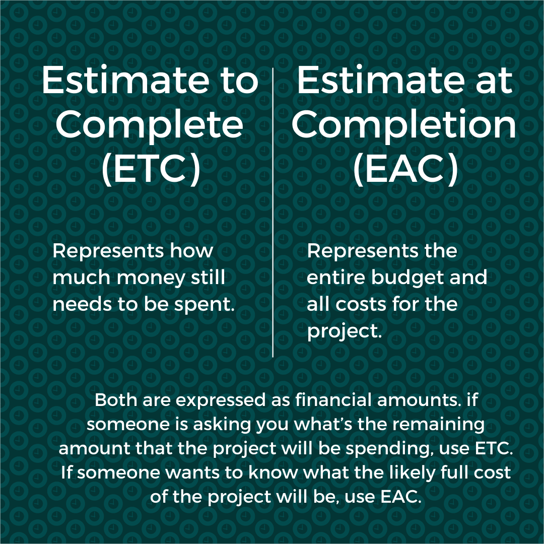 Estimate to Complete (ETC) versus Estimate at Completion (EAC)