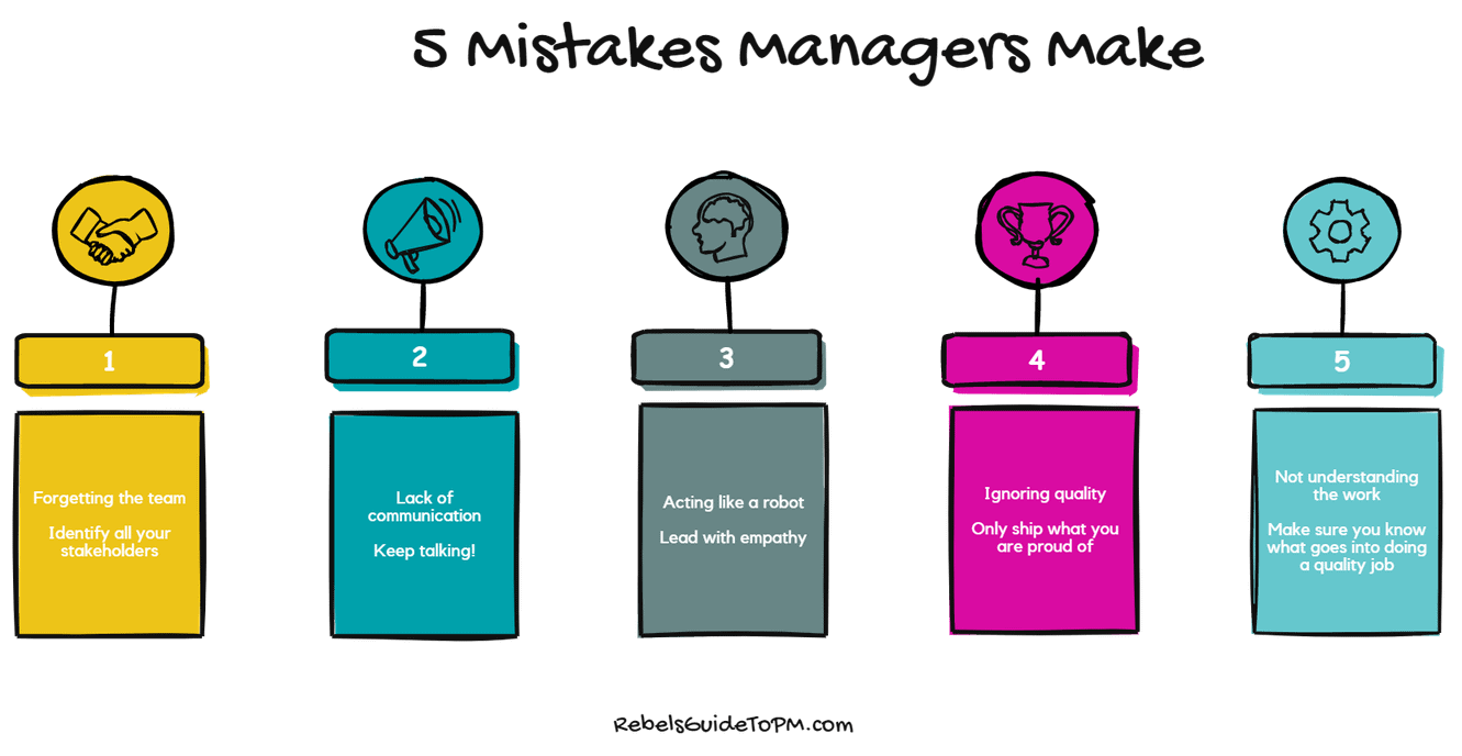 5 mistakes managers make from the article