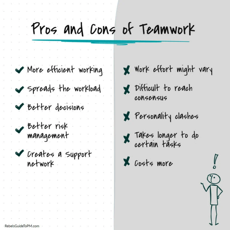 14 Universal pros and cons of teamwork you should know