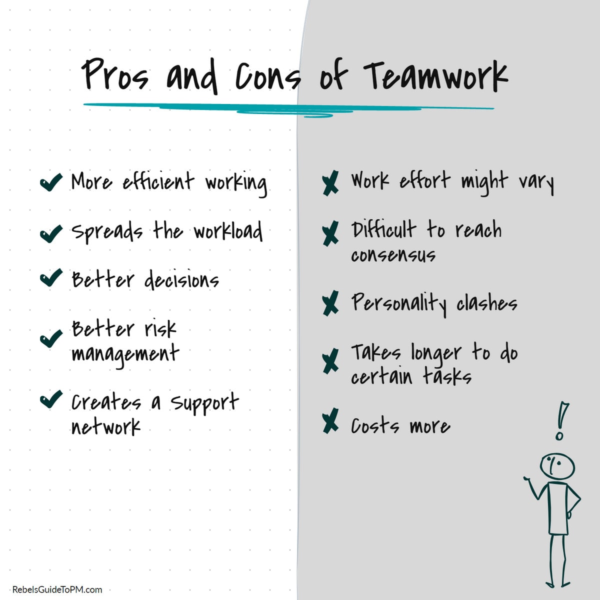 14 Universal pros and cons of teamwork you should know