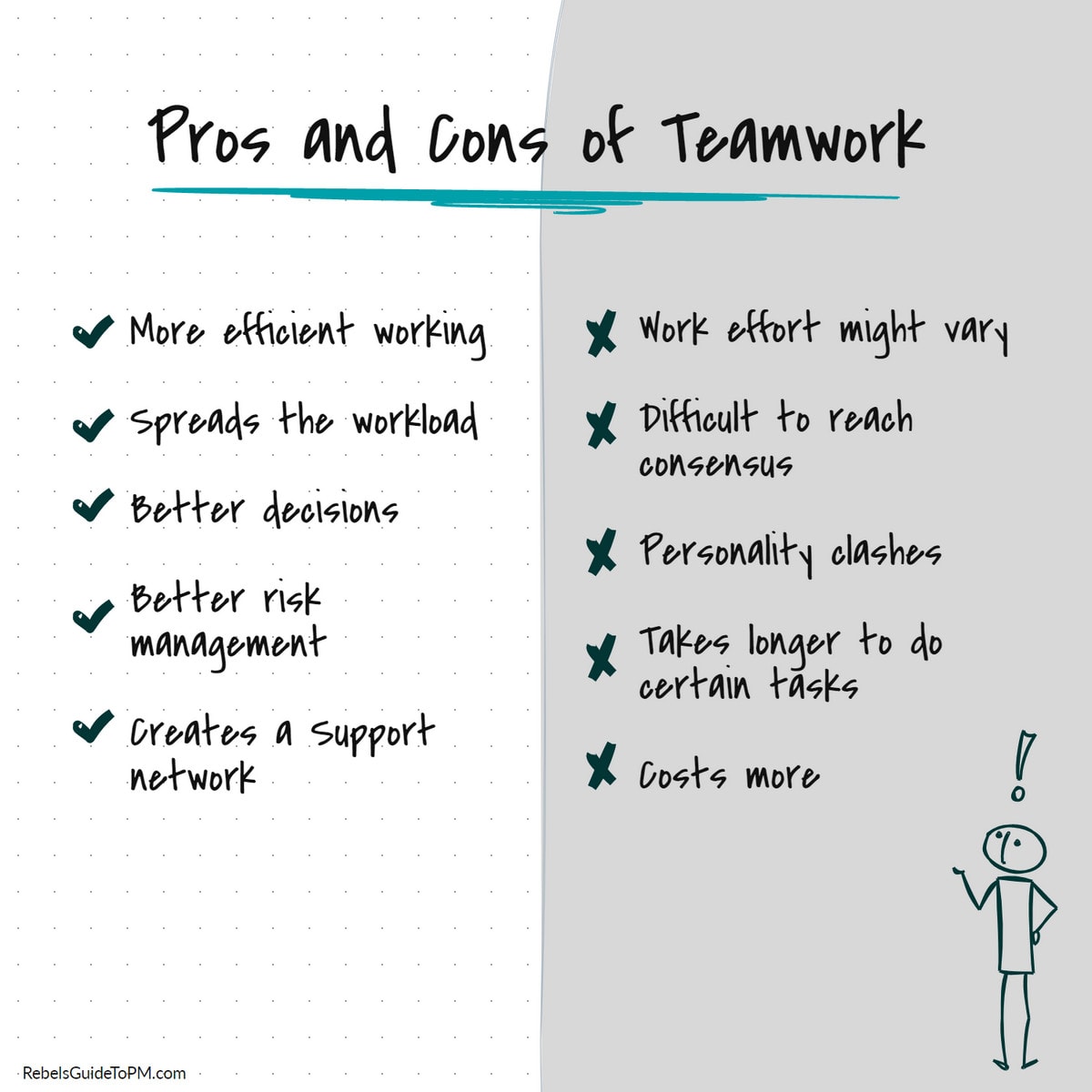 Pros