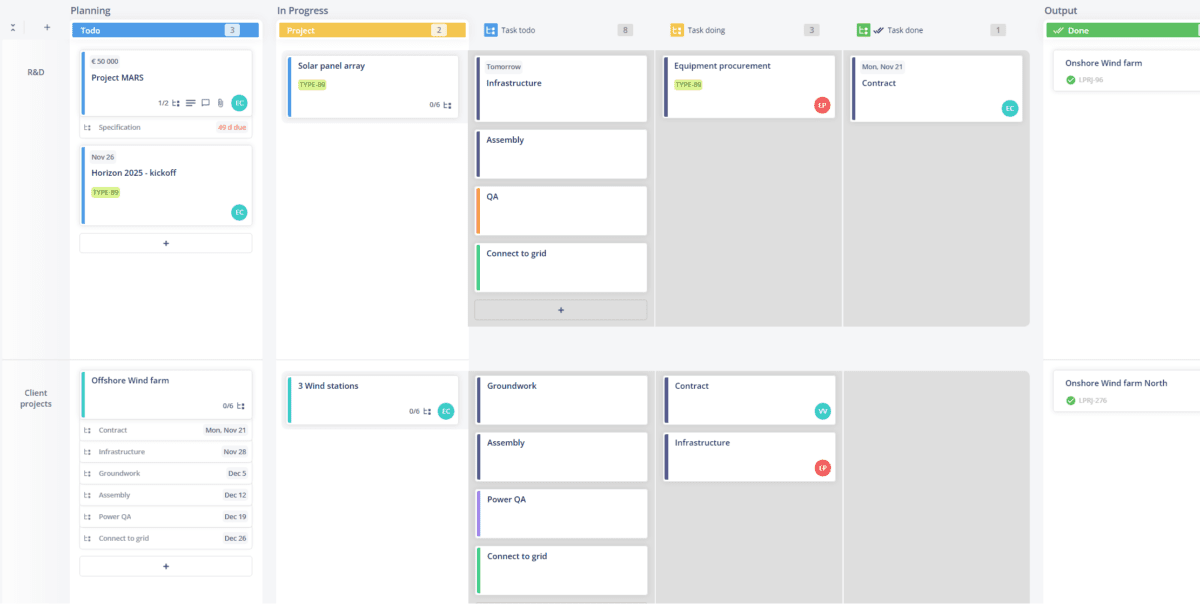 Kanban board view in Teamhood