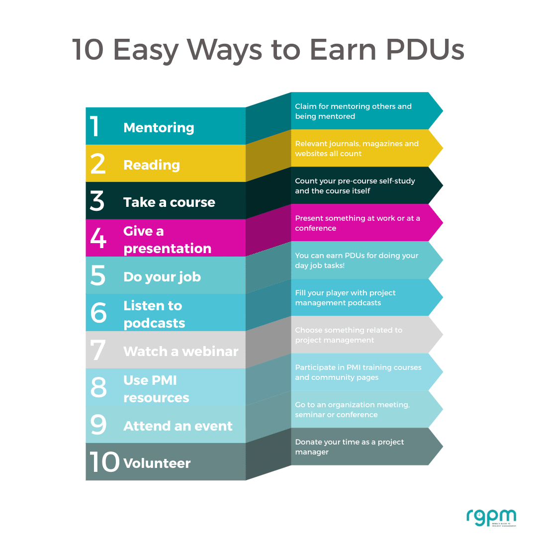 10 Easy Ways to Earn PDUs 1