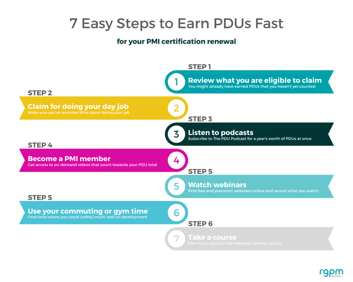 ways to earn pdus fast
