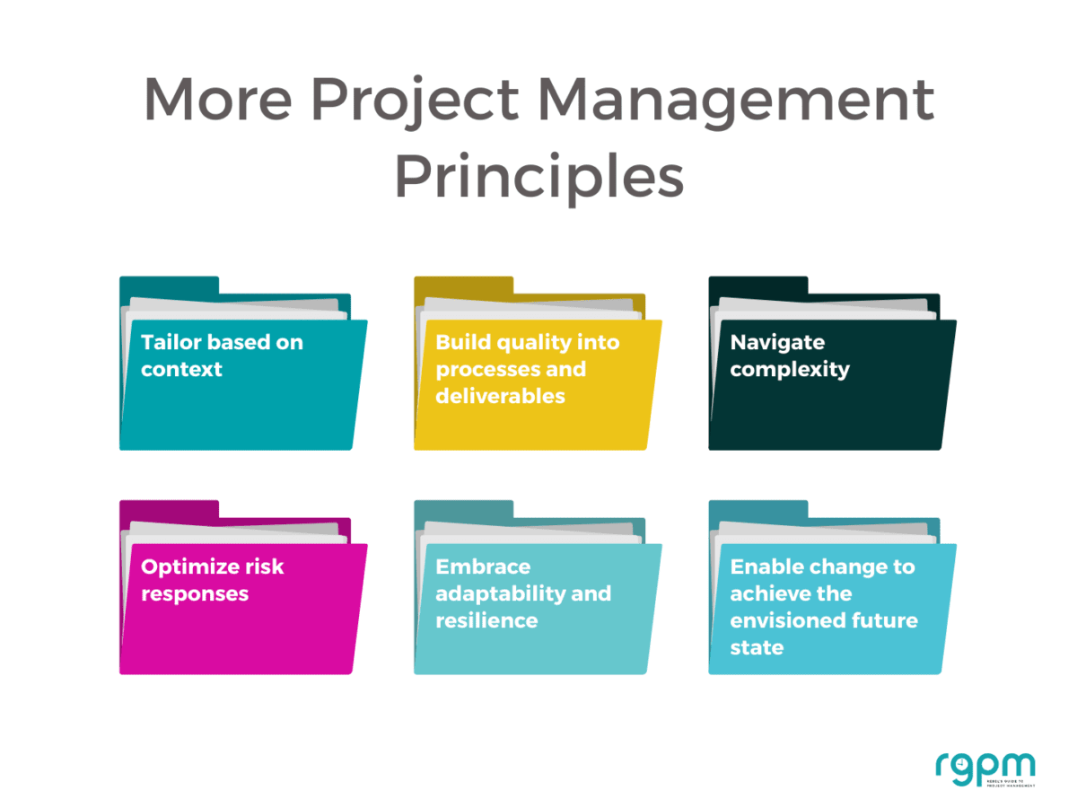 More Project Management Principles 1