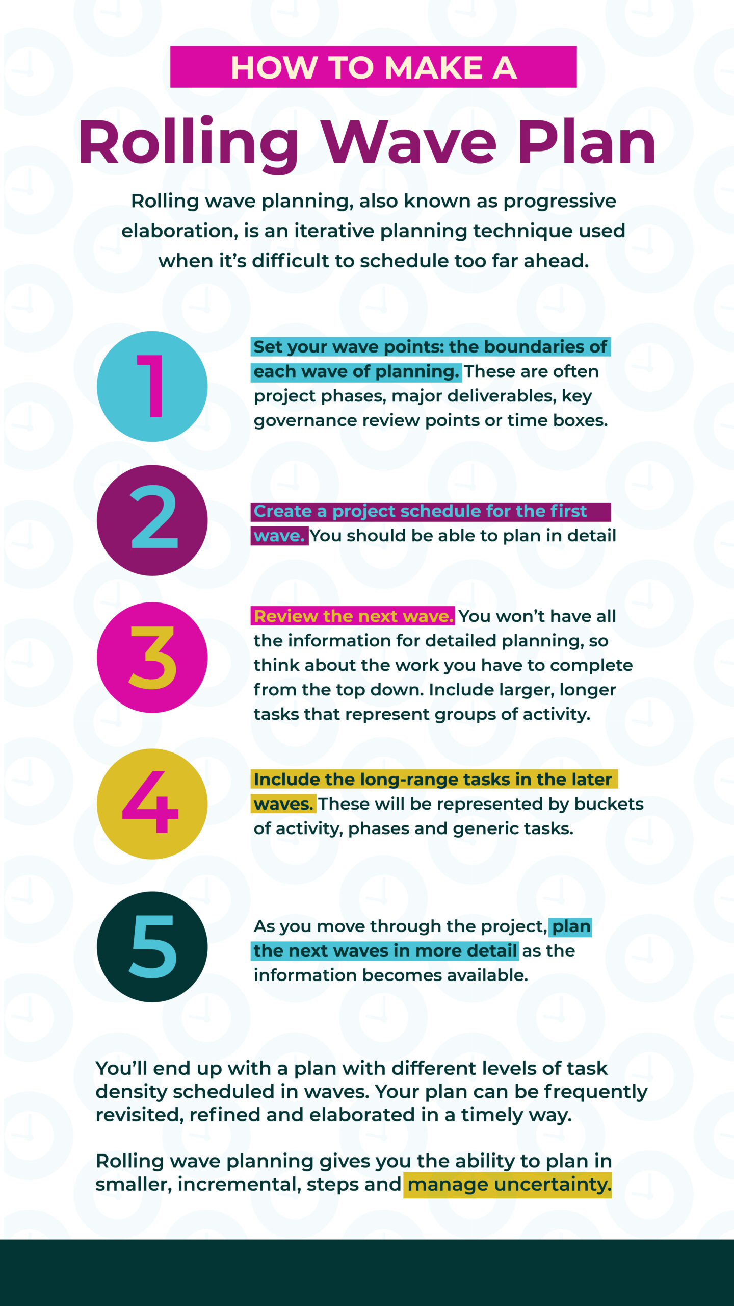 how-to-do-rolling-wave-planning