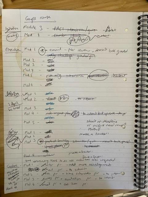 My notebook, showing list of modules and tea stain
