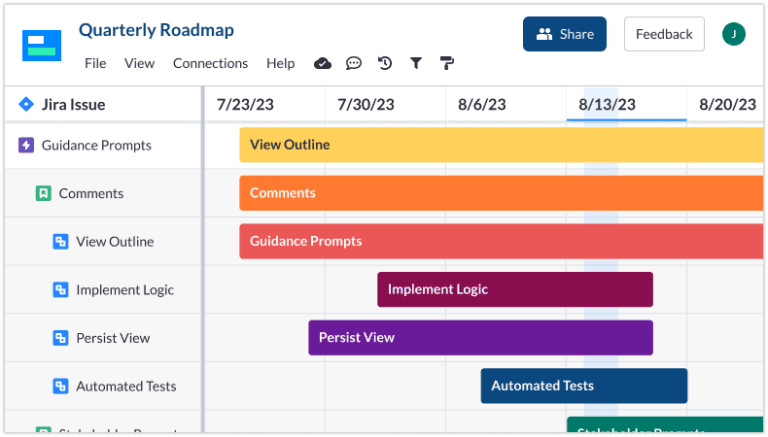 5 Ways to level up your Jira roadmaps