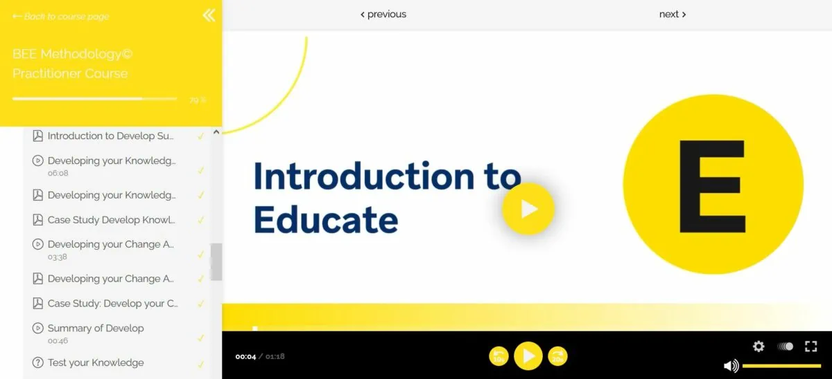 Introduction to Educate, part of the BEE change management methodology, screenshot from the training