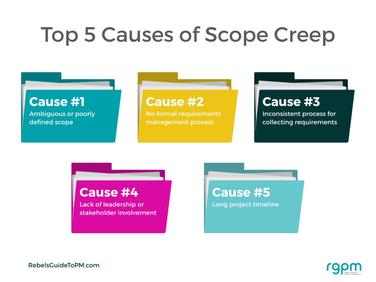 top 5 causes of scope creep