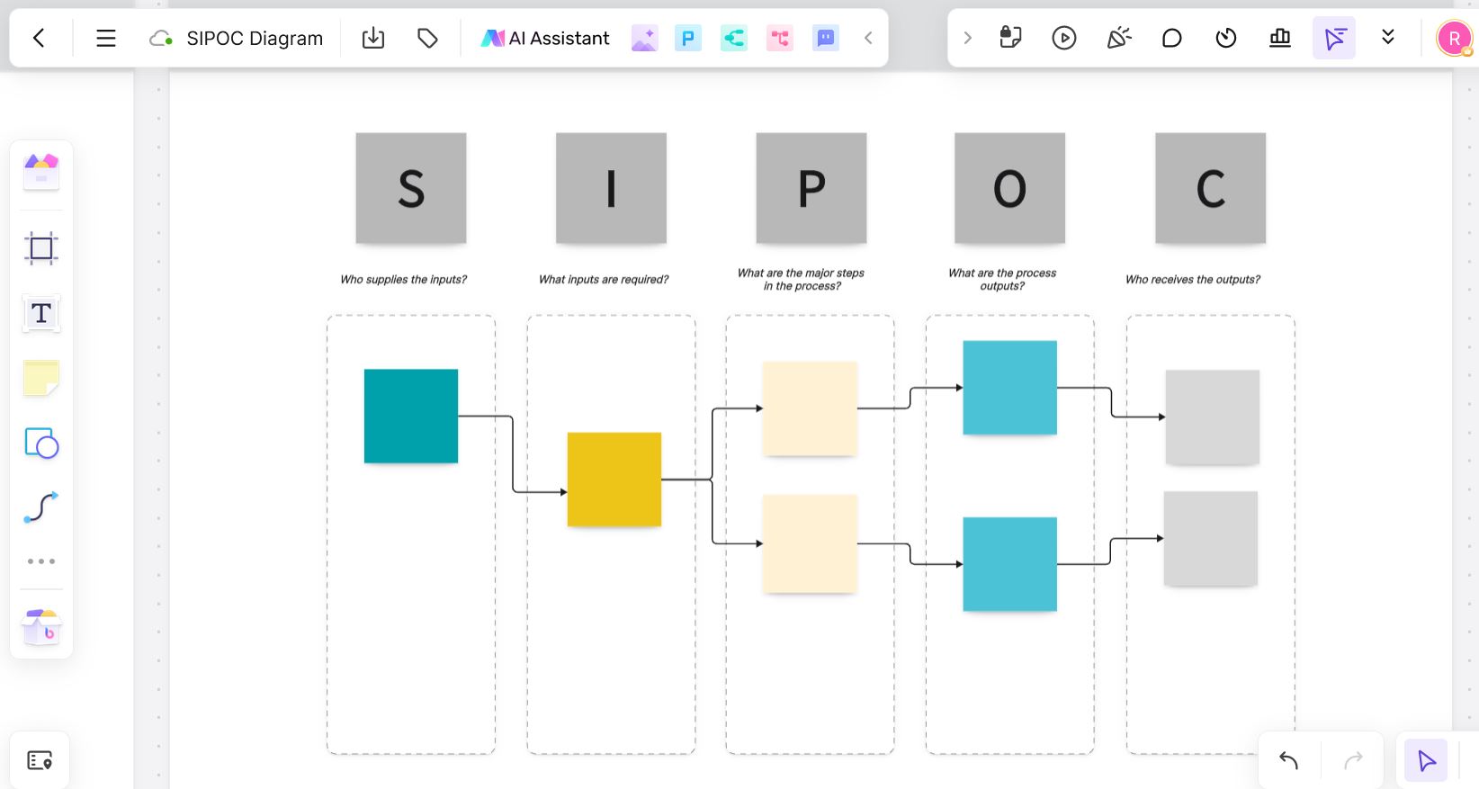How to make a SIPOC diagram in all the tools (with PowerPoint template) 19 SIPOC in