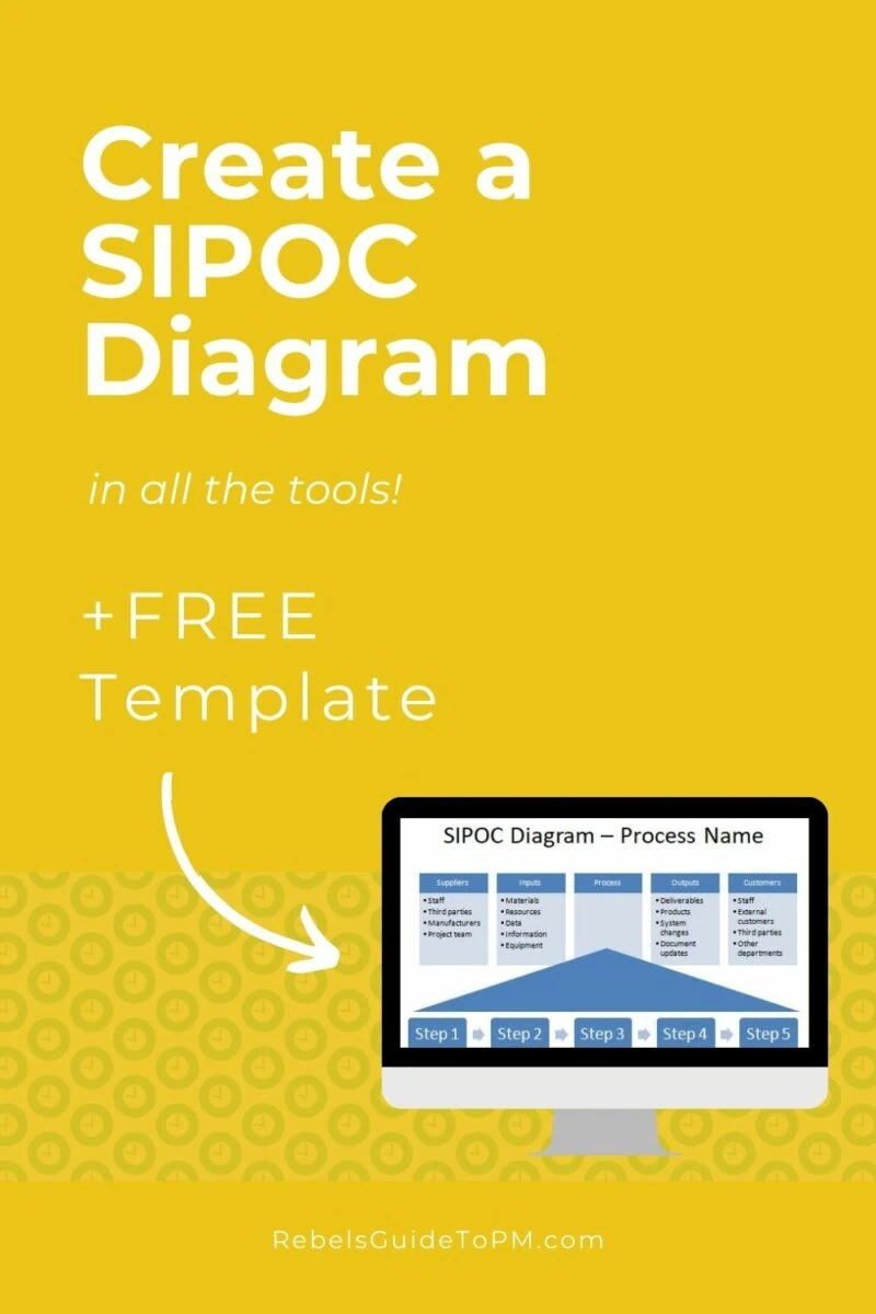 pin image with text: create a SIPOC diagram in all the tools! + free template