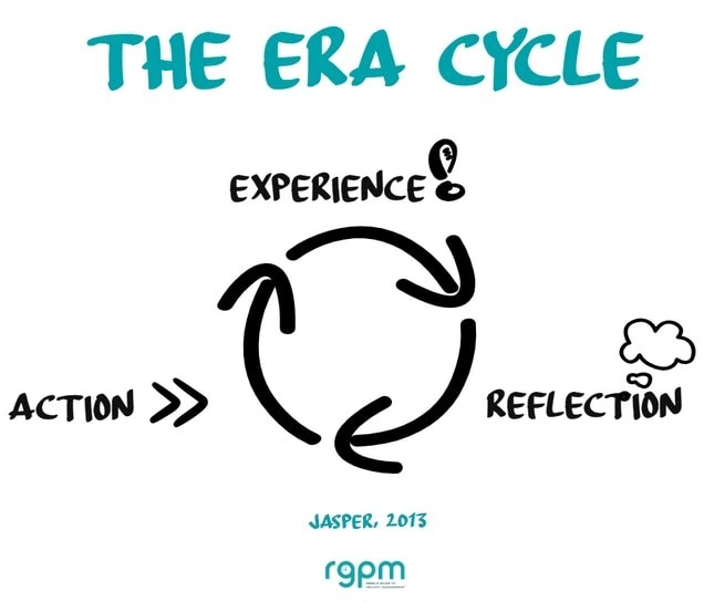 The ERA cycle