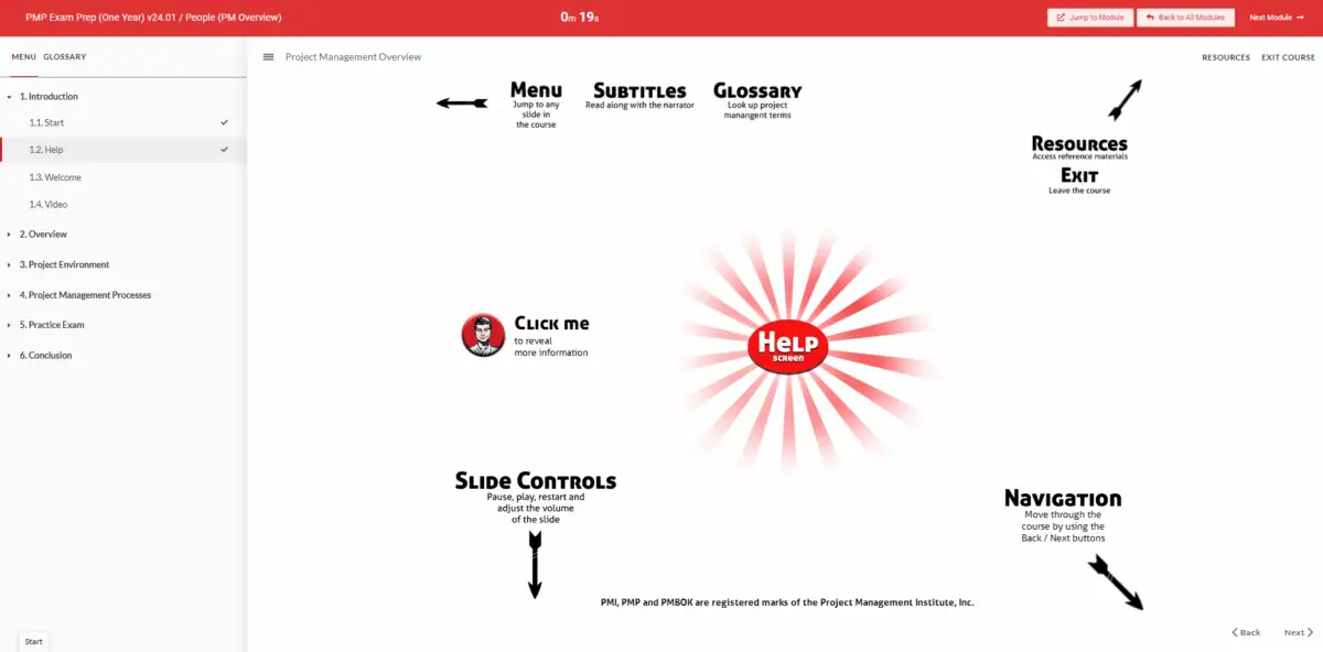 Menu of the Brain Sensei course