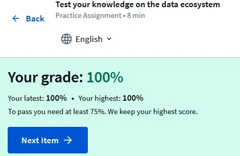 Data ecosystem test results